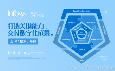 【Infosys软件开发】品牌介绍→Infosys商务咨询_Infosys外包服务