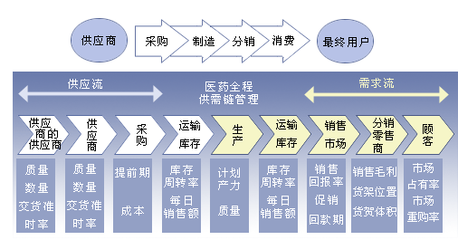 华清弘咨询:企业品牌规划|企业文化管理|组织与人力资源管理